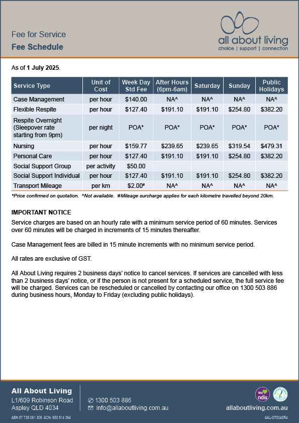 Fee Schedules - All About Living